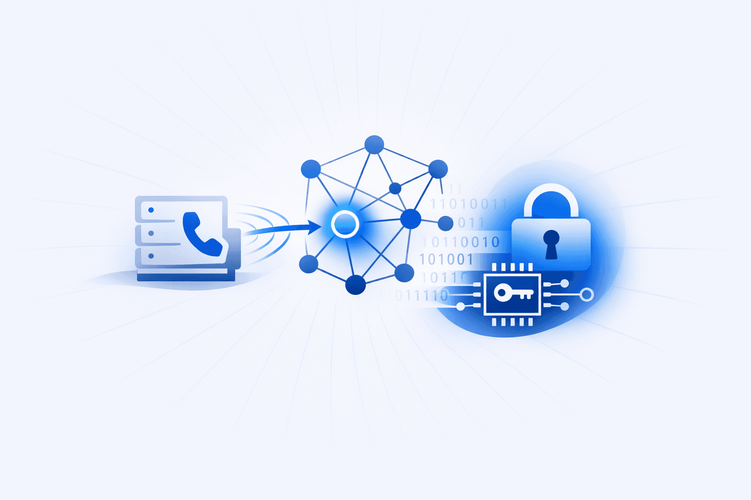 Active Exploitation of Cisco Unified CM WebDialer SSRF Enables Root Access