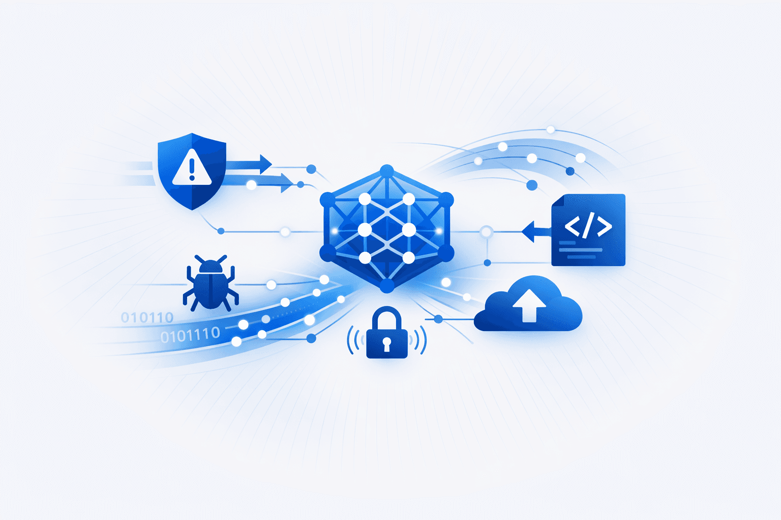 AI and LLM Security Risks: Malicious Test Artifacts, Side-Channel Leakage, and LLM-Assisted Code Review