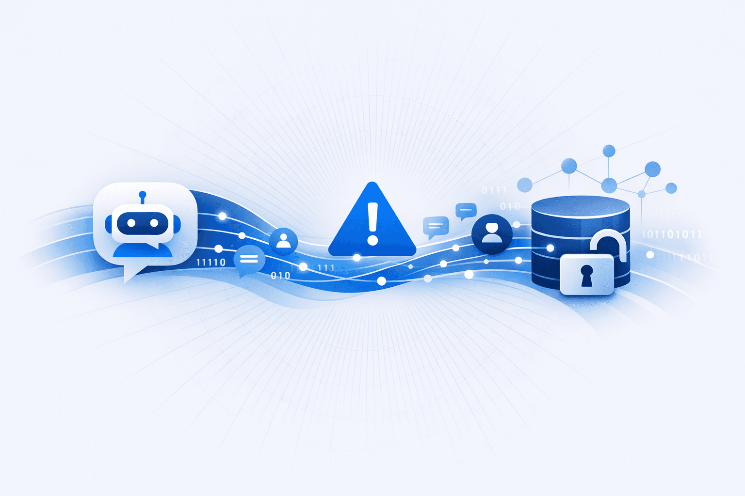 AI Chatbot Data Exposure and Institutional Restrictions Driven by Privacy and Security Risk
