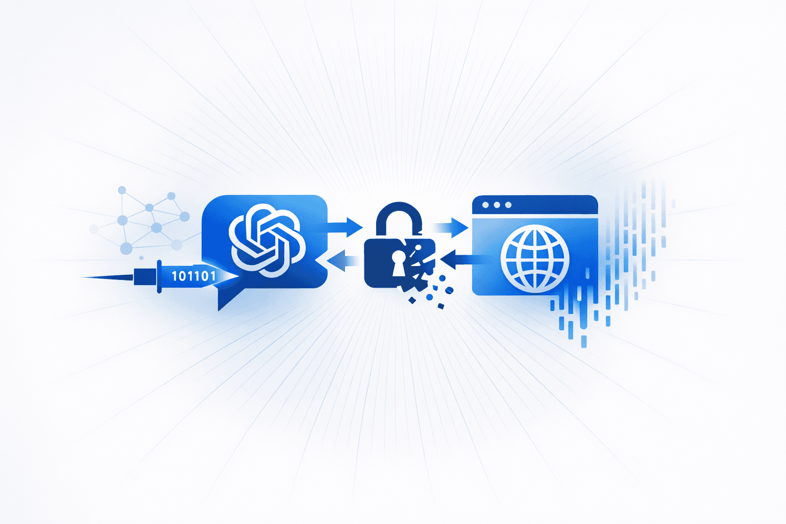 AI Prompt Injection and Data Leakage Vulnerabilities in OpenAI's ChatGPT and Atlas Browser