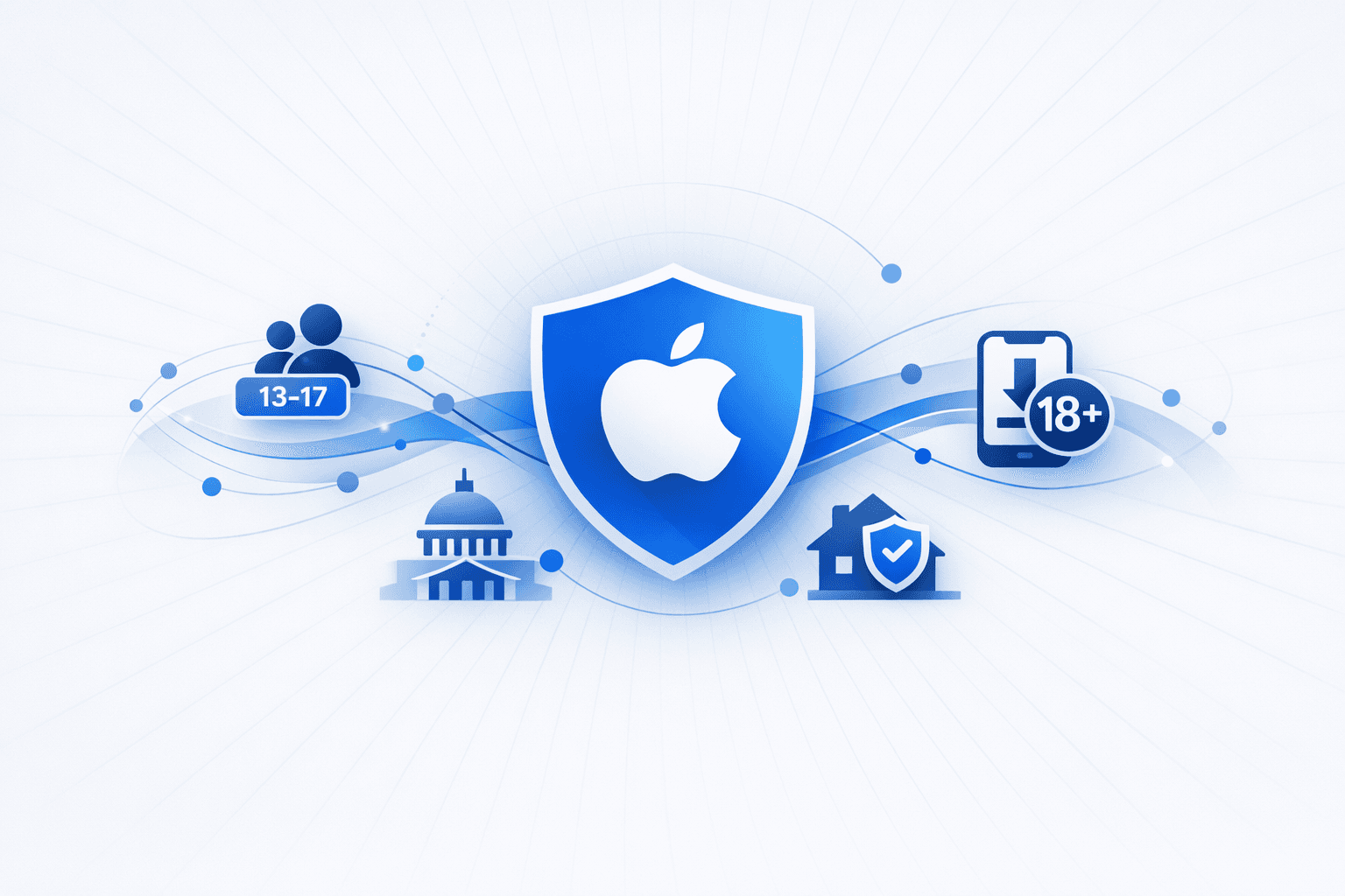 Apple Security and Compliance Updates for Government and Child-Safety Requirements