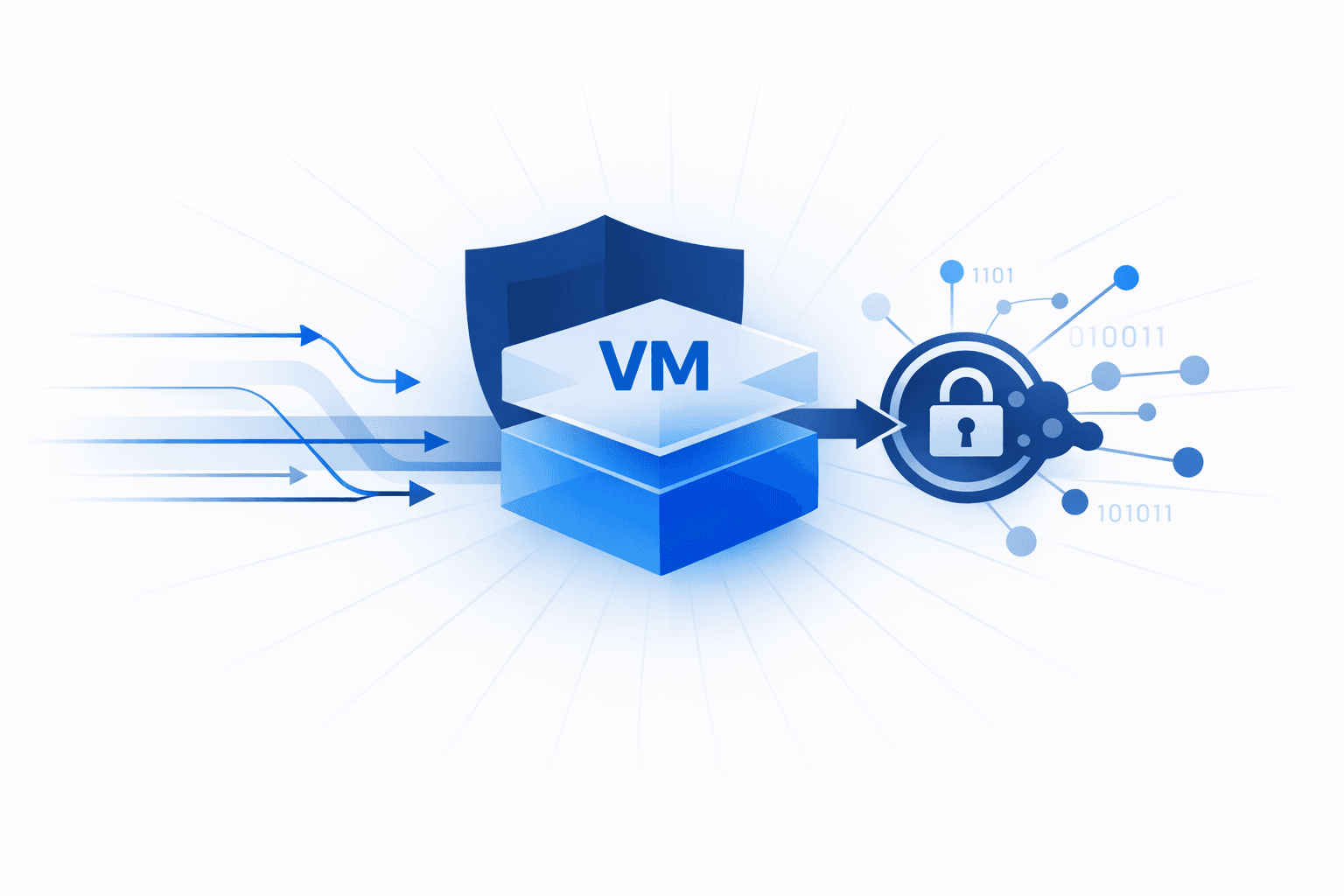 Attackers Abuse QEMU Hidden VMs to Evade Detection and Stage Ransomware
