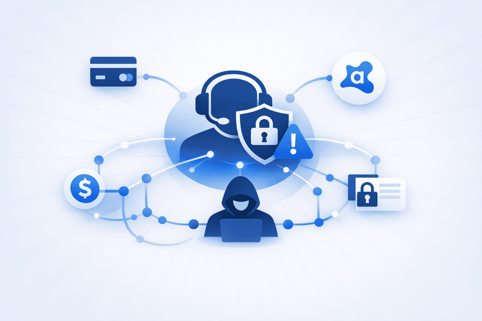 Brand-impersonation scams using fake support channels to steal credentials and financial data