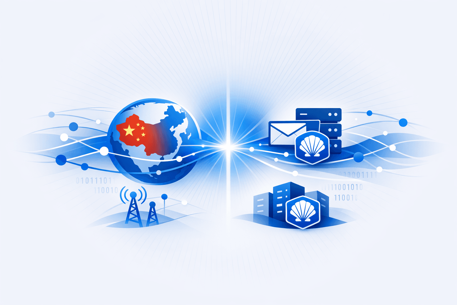 China-Nexus Espionage Campaigns Breached Telecom Providers via Exchange and Web Shells