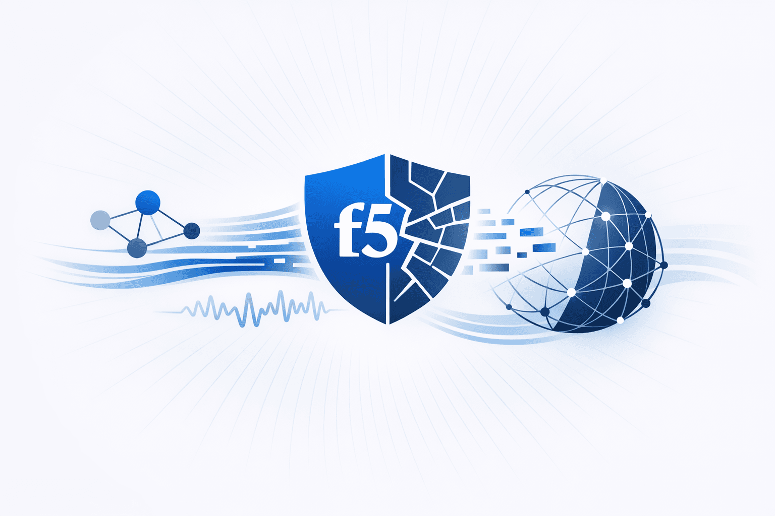 CISA Emergency Directive on F5 Device Vulnerabilities Exploited by Nation-State Actors