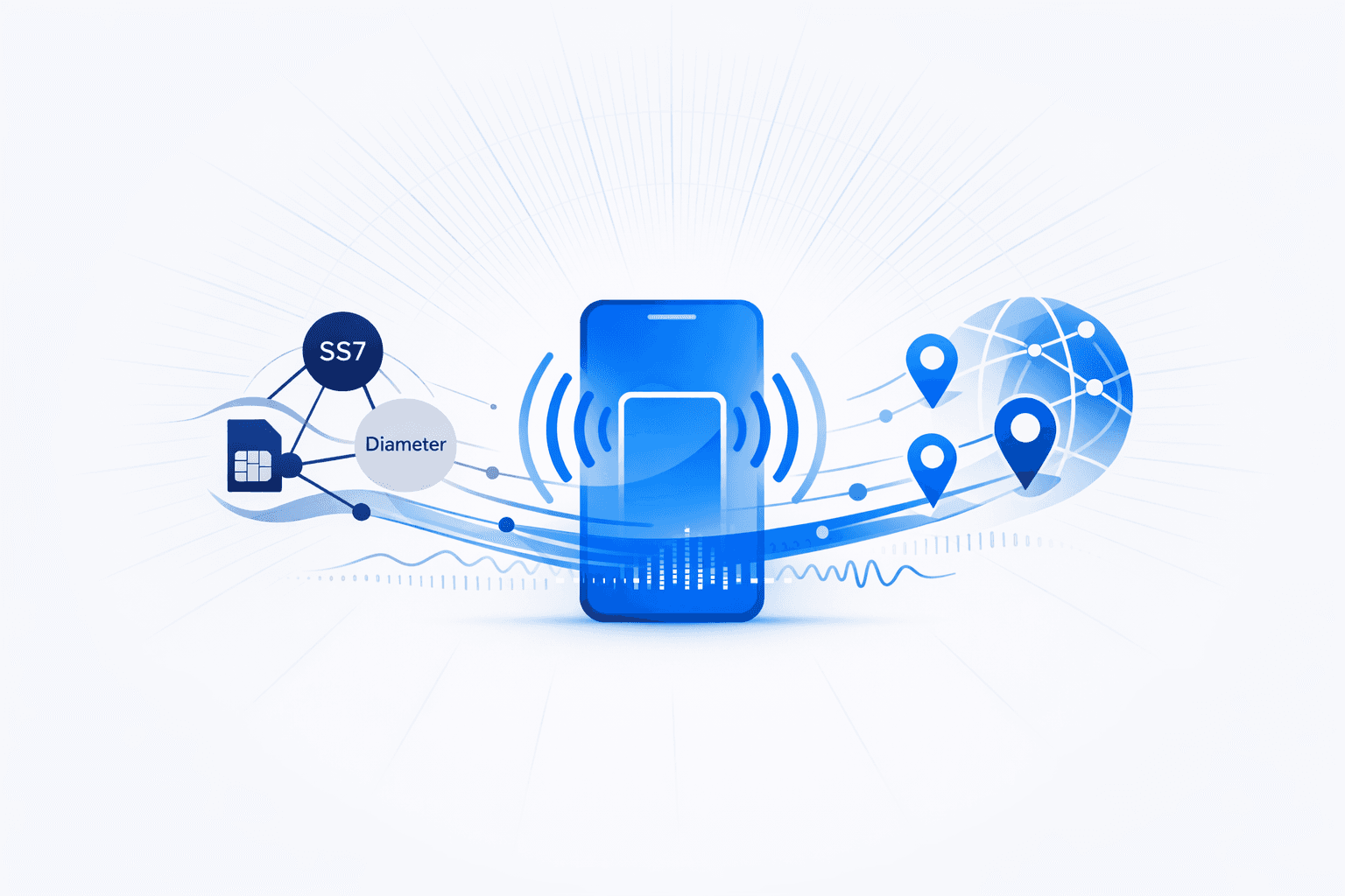 Covert surveillance campaigns abused SS7, Diameter, and SIMjacker-style SMS to track phones