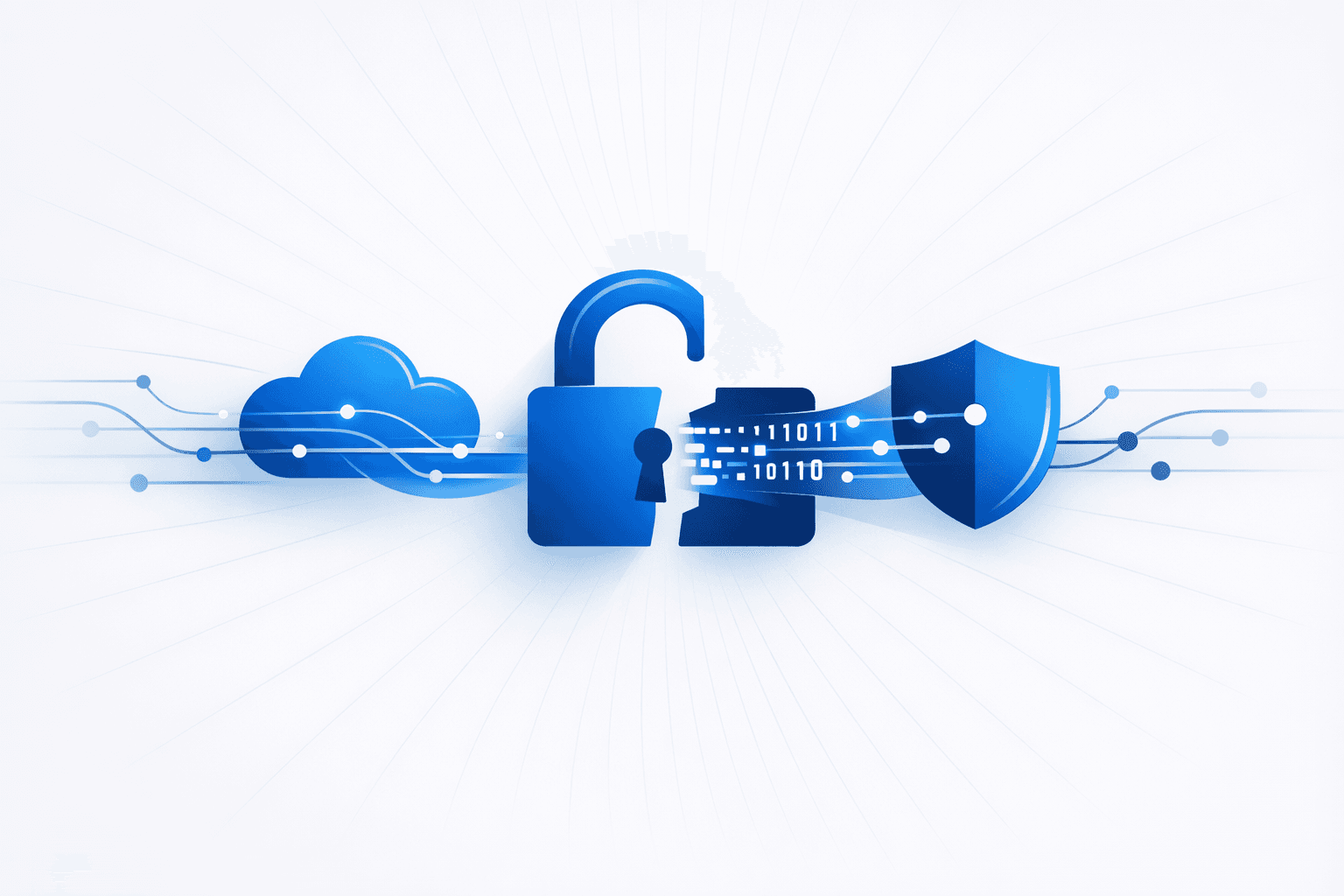 Critical Authentication Bypass Vulnerabilities in Fortinet Products via FortiCloud SSO
