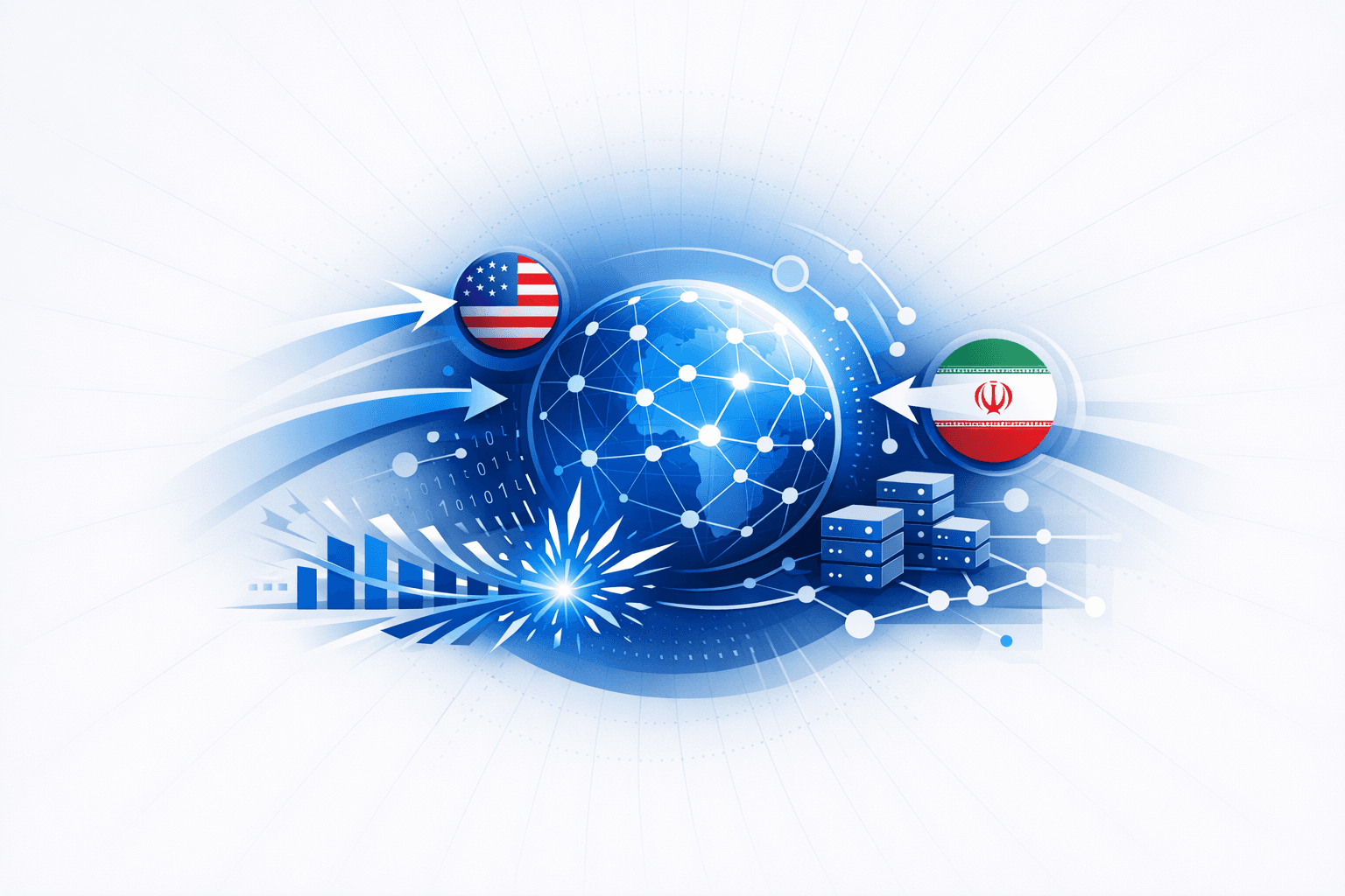 DDoS and Cyber Operations Escalate Amid Israel–U.S. Strikes on Iran