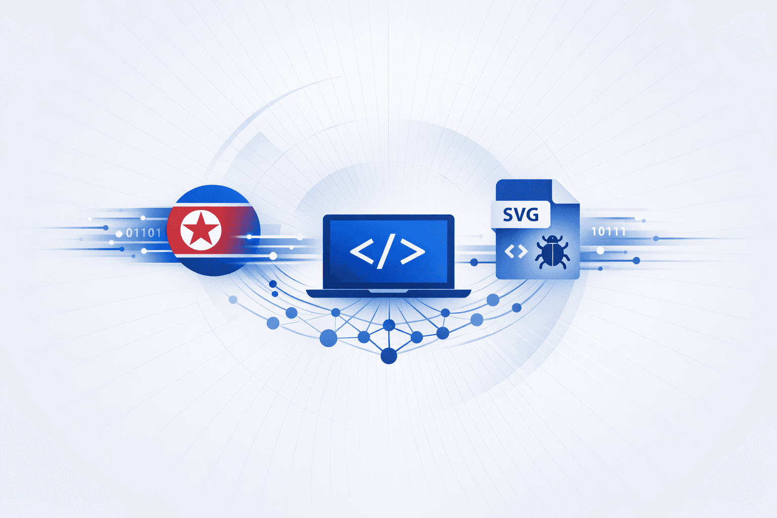 DPRK-Linked Contagious Interview Hid Malware in SVG Files in Fake Coding Challenges