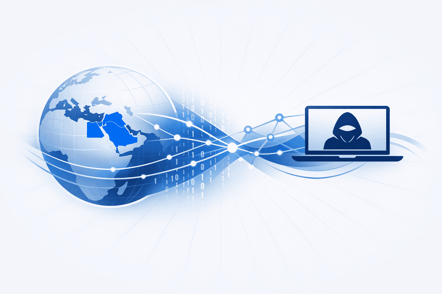 Earth Bogle Uses Geopolitical Lures to Deliver NjRAT Across the Middle East