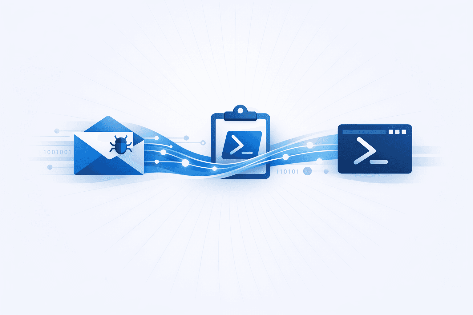 Email Attack Delivered Fileless MoDi RAT via Clipboard-Pasted PowerShell