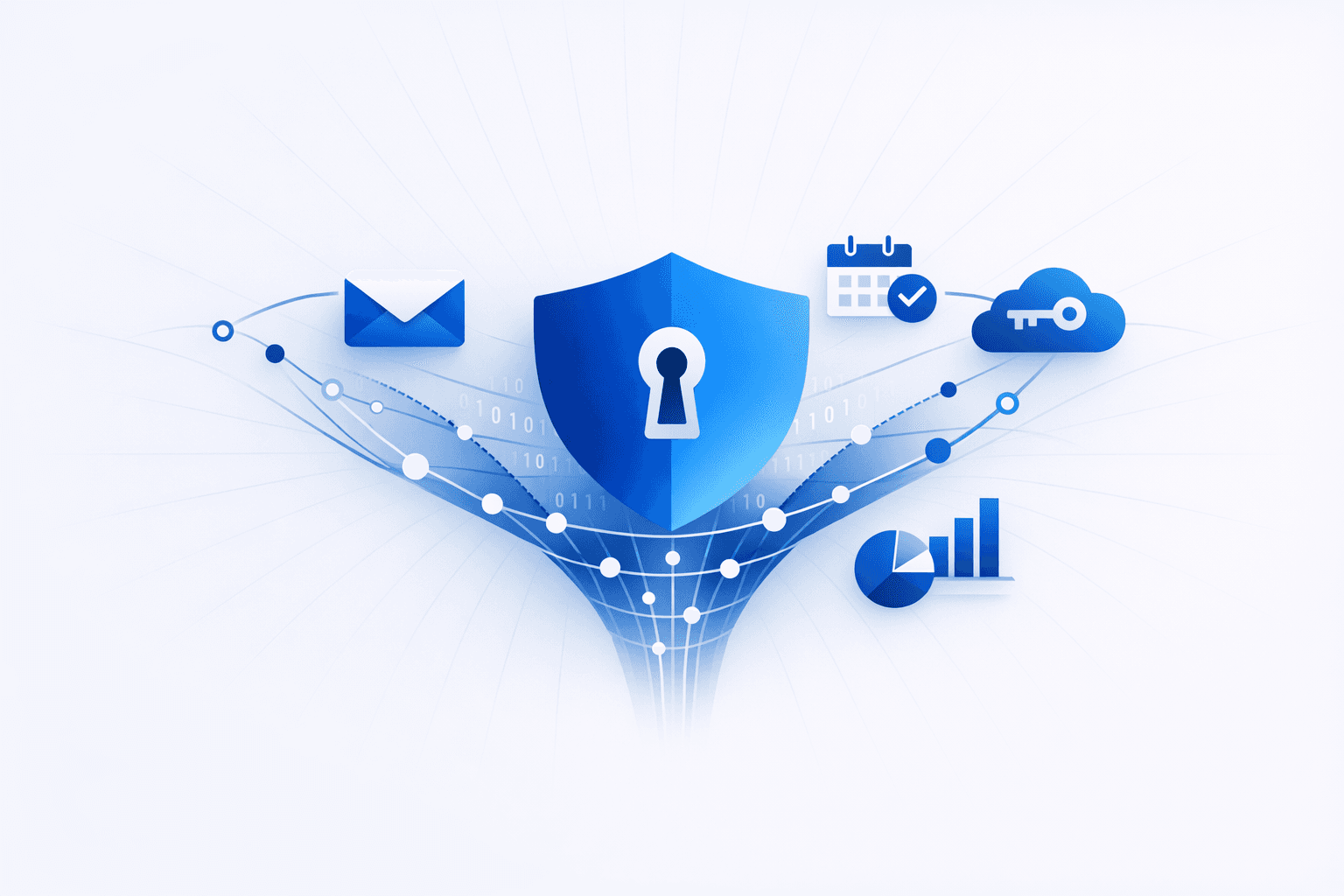 Email-Borne Social Engineering and Credential Theft Risk
