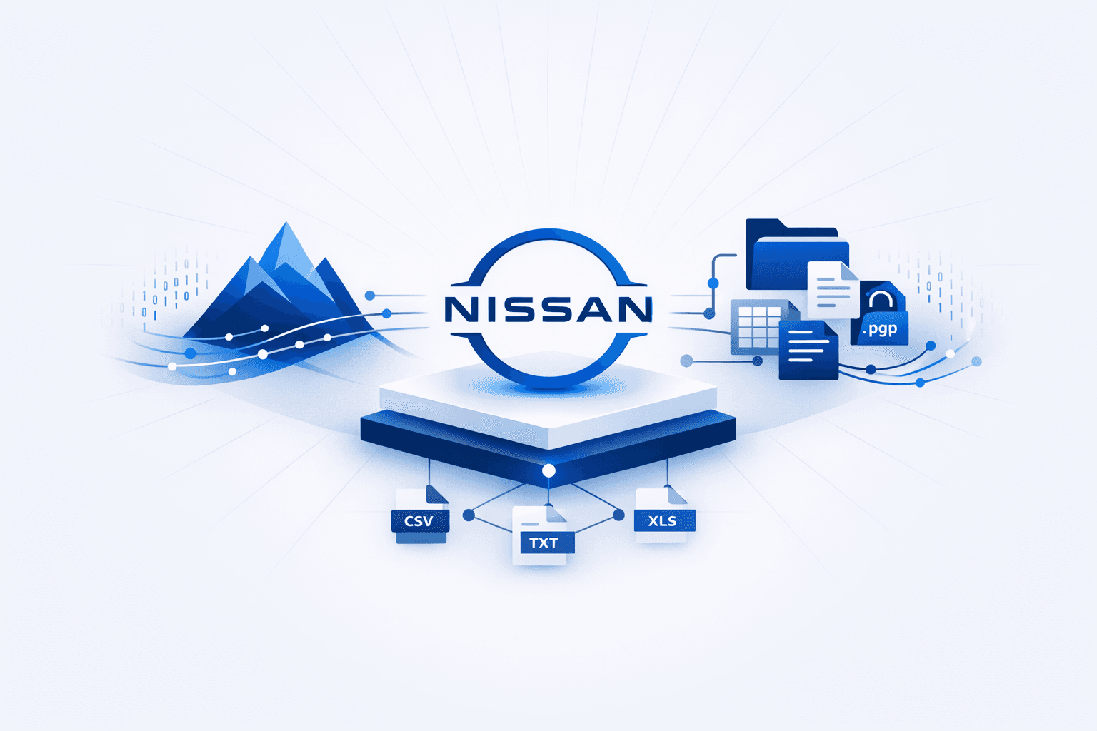 Everest Ransomware Group Claims Nissan Data Breach and Extortion Deadline
