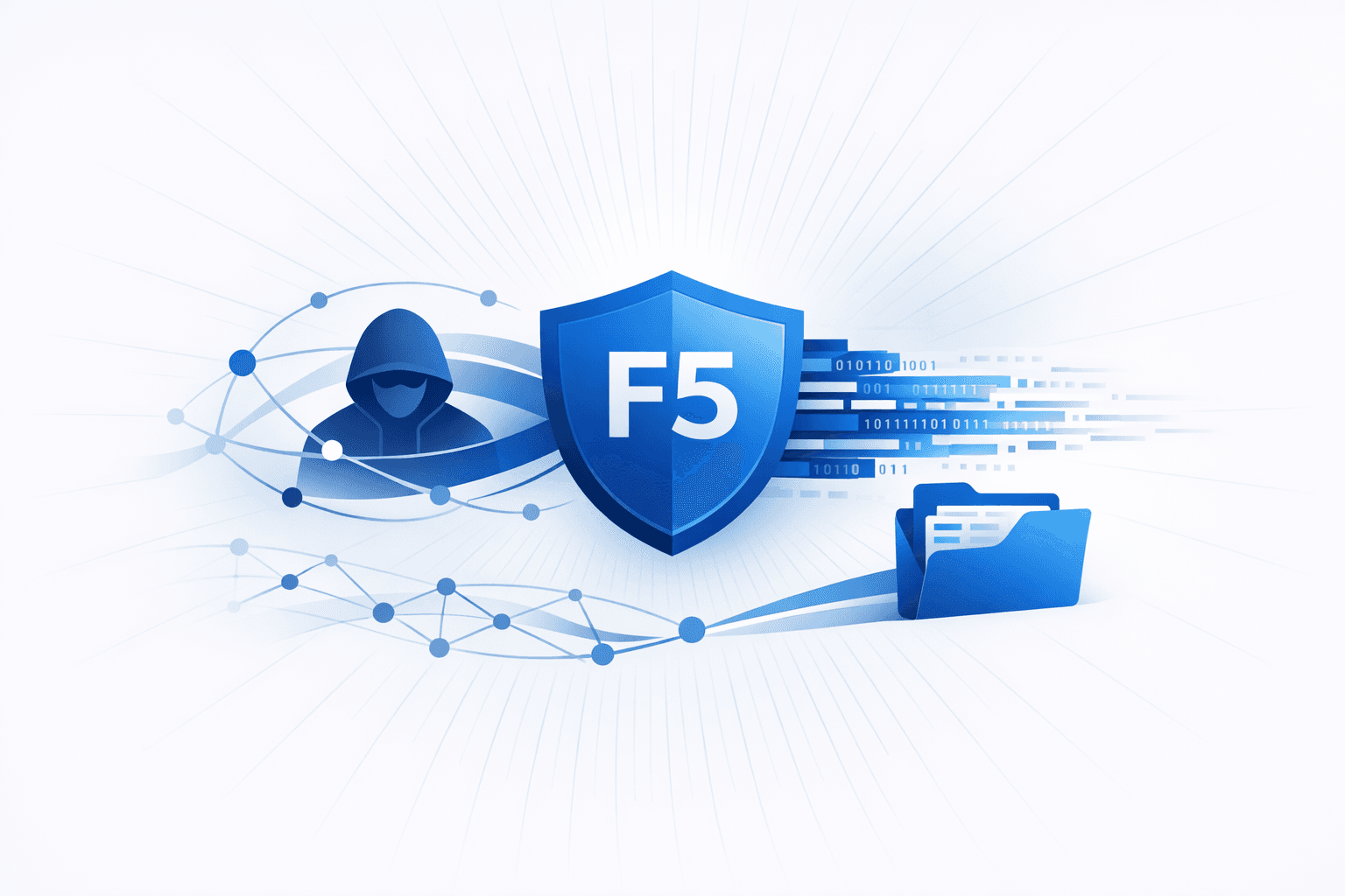 F5 Breach Involving Nation-State Attackers and Theft of Source Code