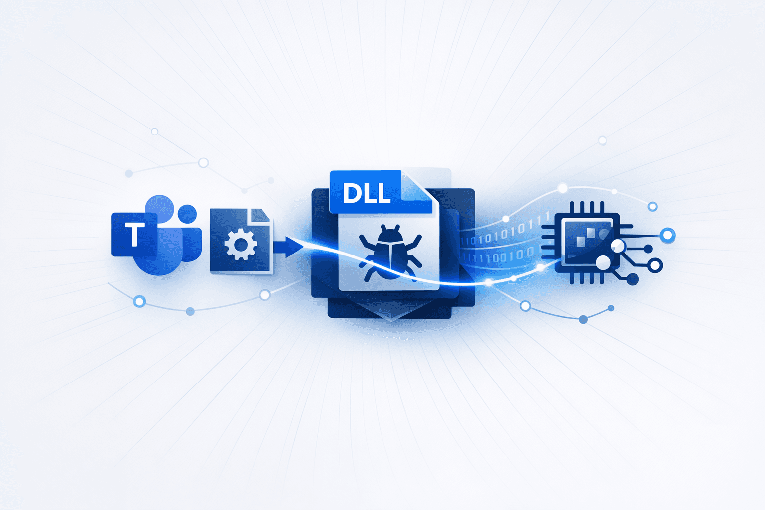 Fake Microsoft Teams Installers Deliver ValleyRAT via DLL Sideloading