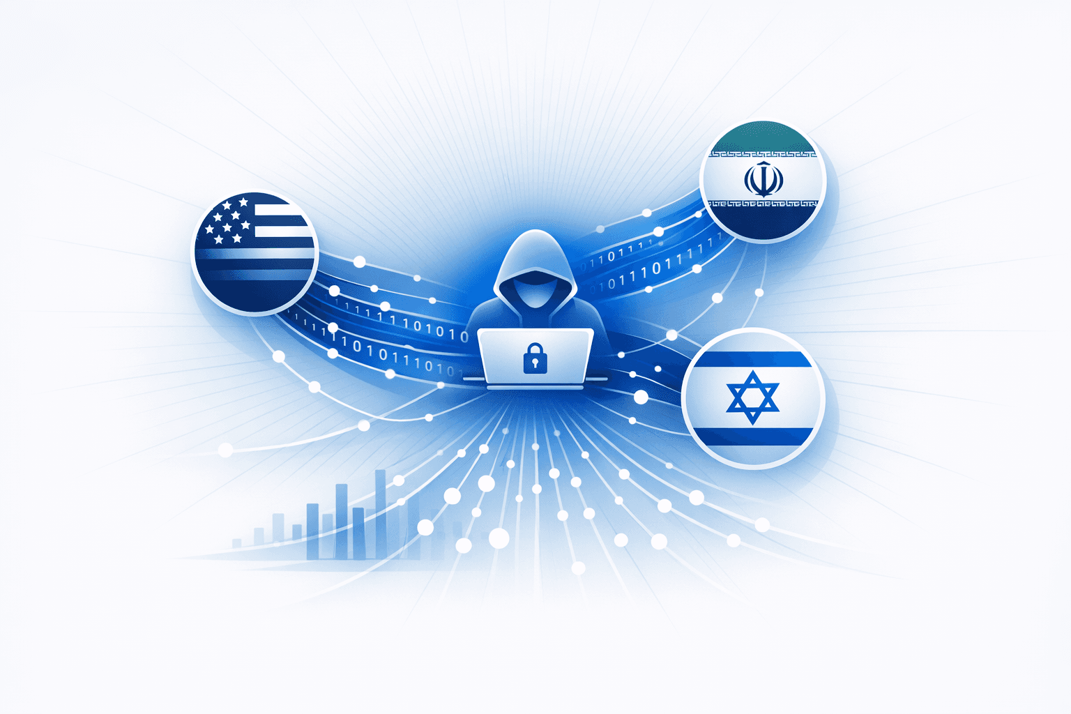 Hacktivist Campaigns Surge Amid US-Iran-Israel Tensions