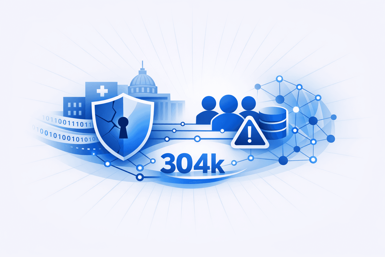 Healthcare and public-sector data breaches and breach-related litigation