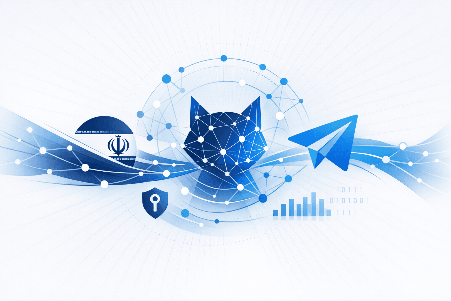 Iran-Linked Rampant Kitten Espionage Campaign Targeted Dissidents via Telegram Theft