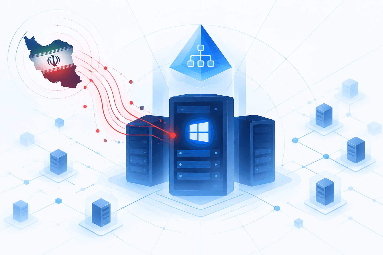Iranian Actor MERCURY Exploited Zerologon to Target Windows Domain Controllers