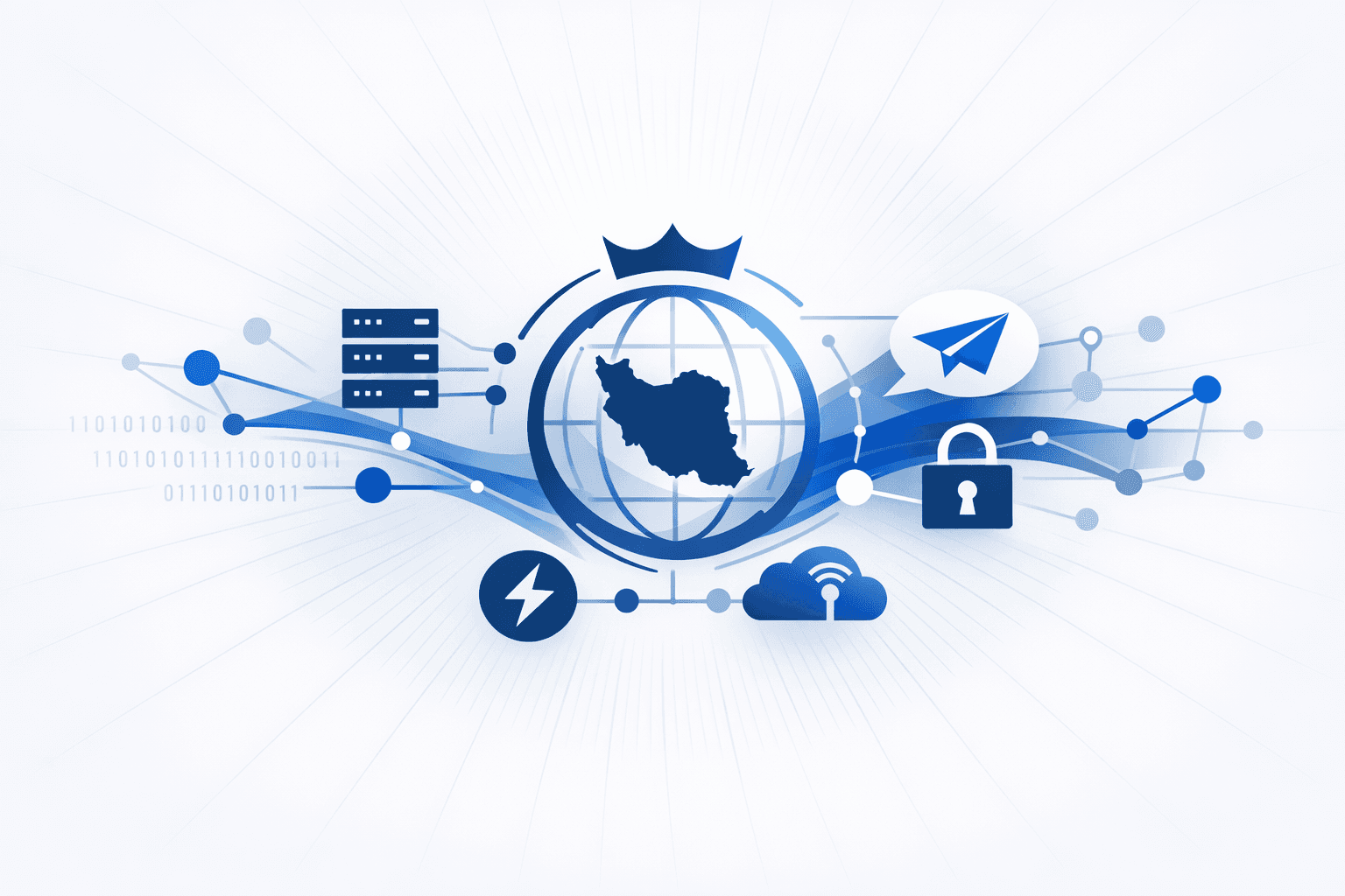 Iranian State-Linked Threat Activity and Related Supply-Chain/Developer Targeting Research