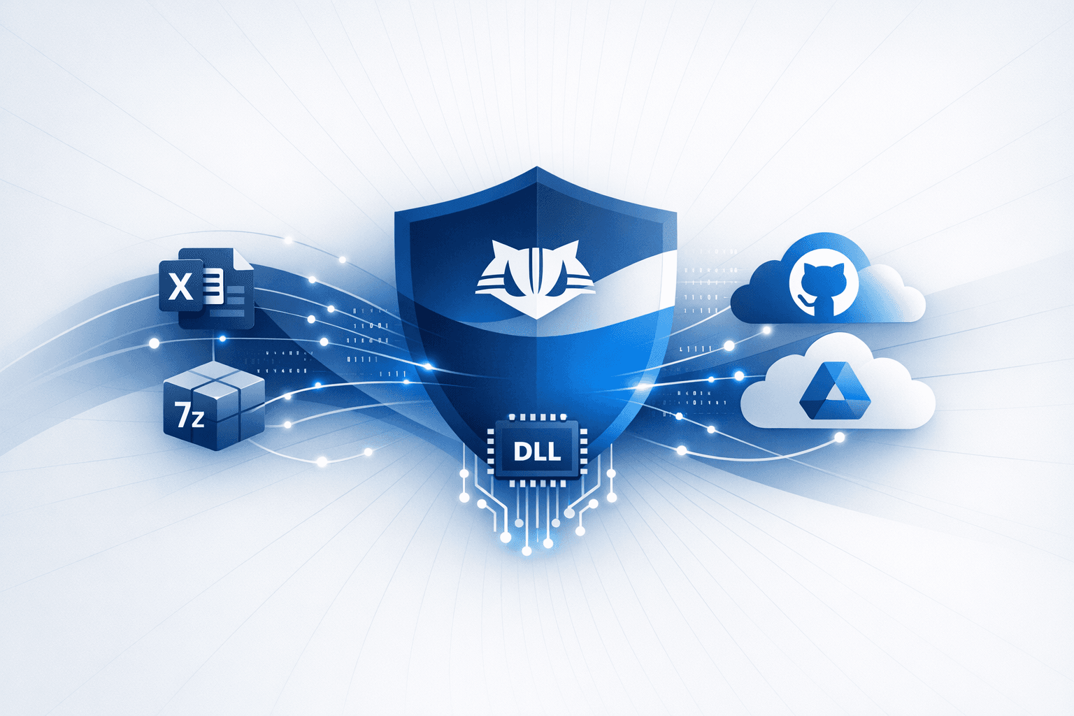 Iranian Threat Activity: RedKitten NGO Targeting and APT42 TAMECAT Credential Theft