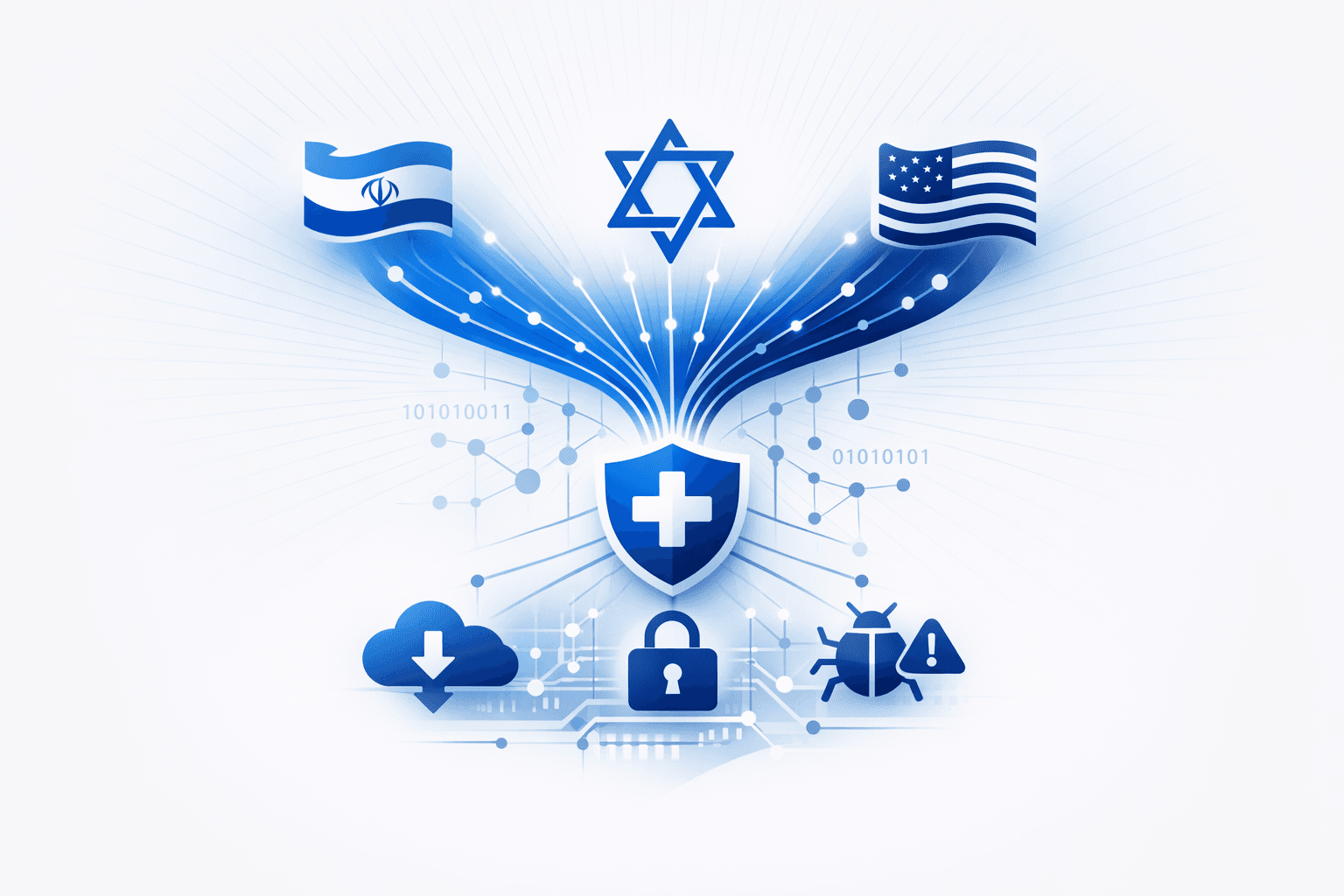 Iran–Israel–U.S. Escalation Drives Heightened Iranian-Linked Cyber Threats to Healthcare and Critical Infrastructure