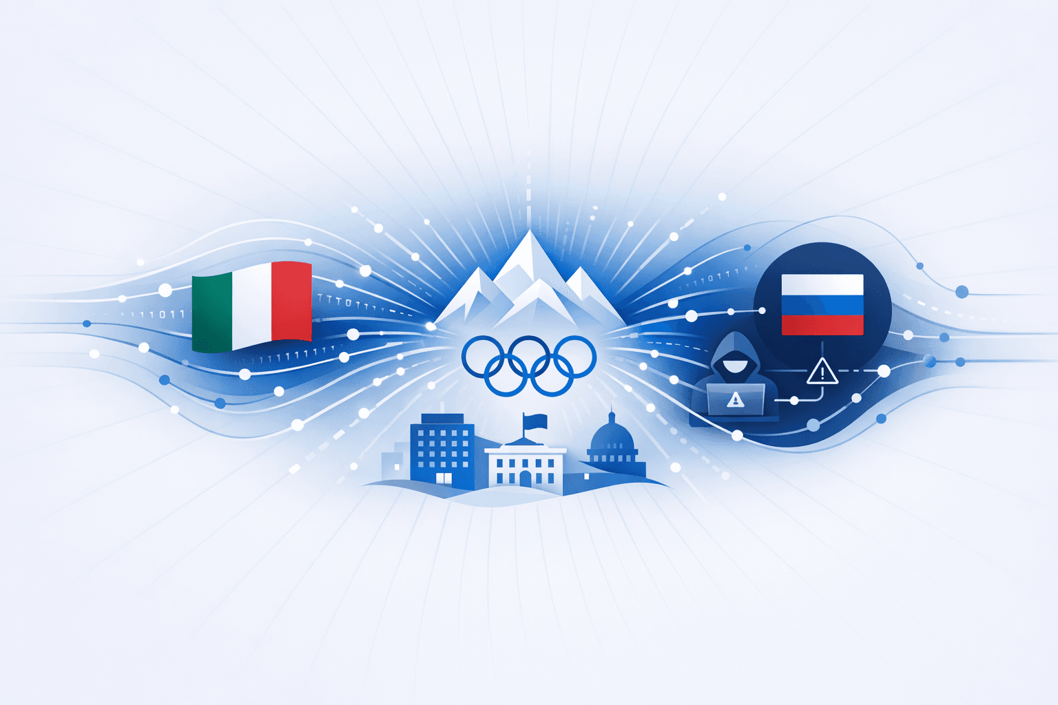 Italy Thwarts Suspected Russia-Linked Cyberattacks Targeting Milano Cortina Winter Olympics