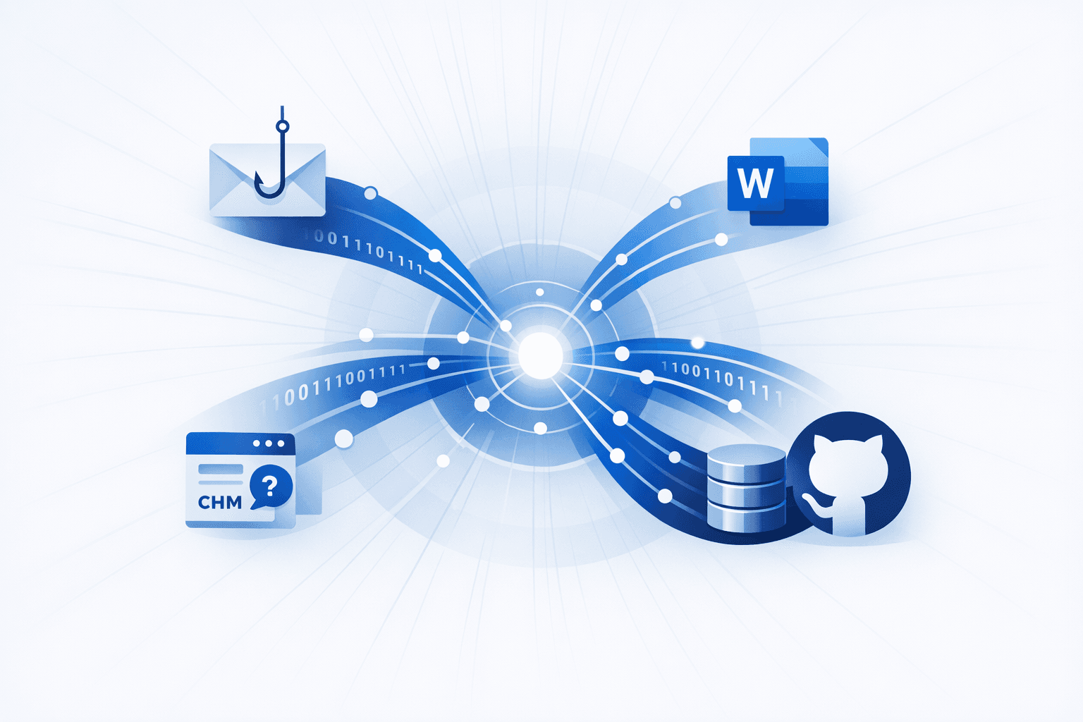 Kimsuky Expands Phishing Malware With VBS, Word, CHM, and GitHub Exfiltration