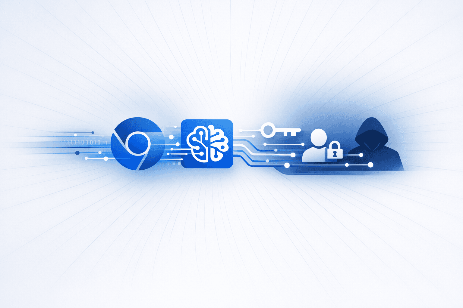 Malicious and High-Risk AI-Powered Chrome Extensions Enable Account Hijacking and Phishing