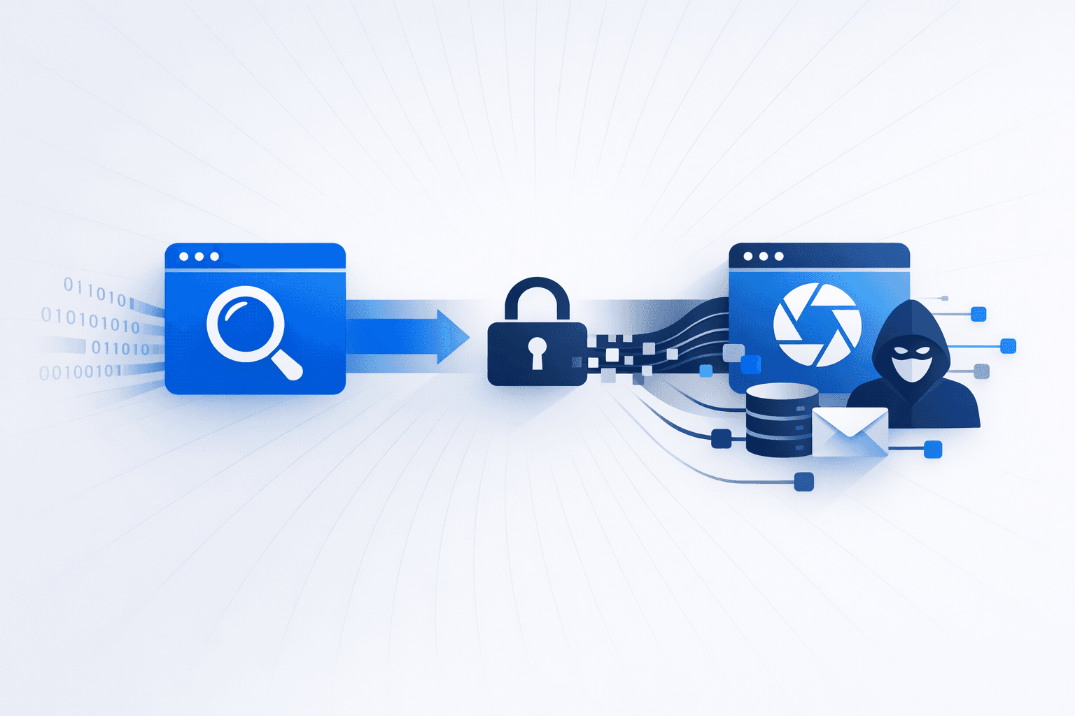 Malicious Chrome Extensions Used for Data Theft via Ownership Transfers and Impersonation