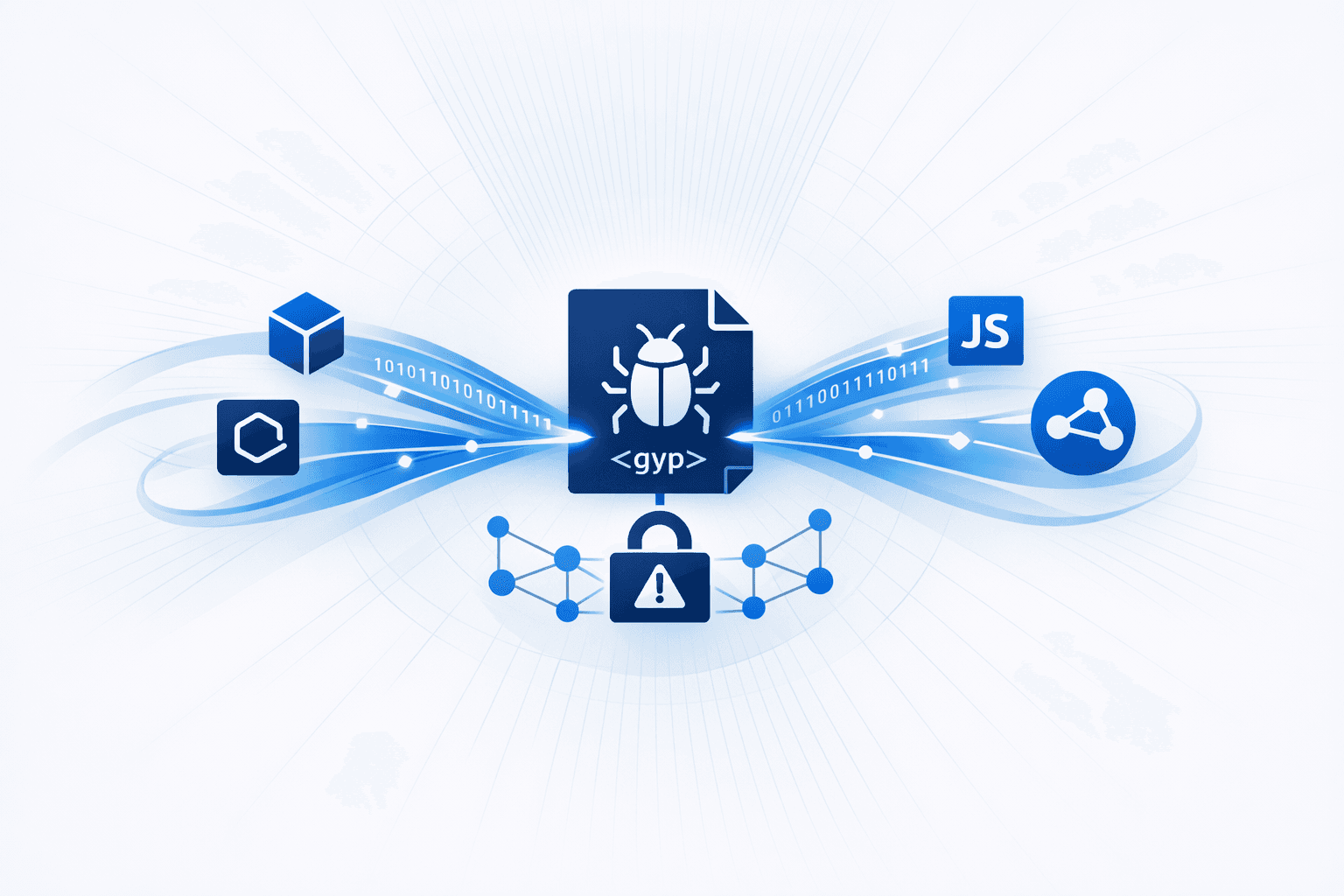 Malicious npm Packages Spread Through `binding.gyp` Across Popular JavaScript Libraries