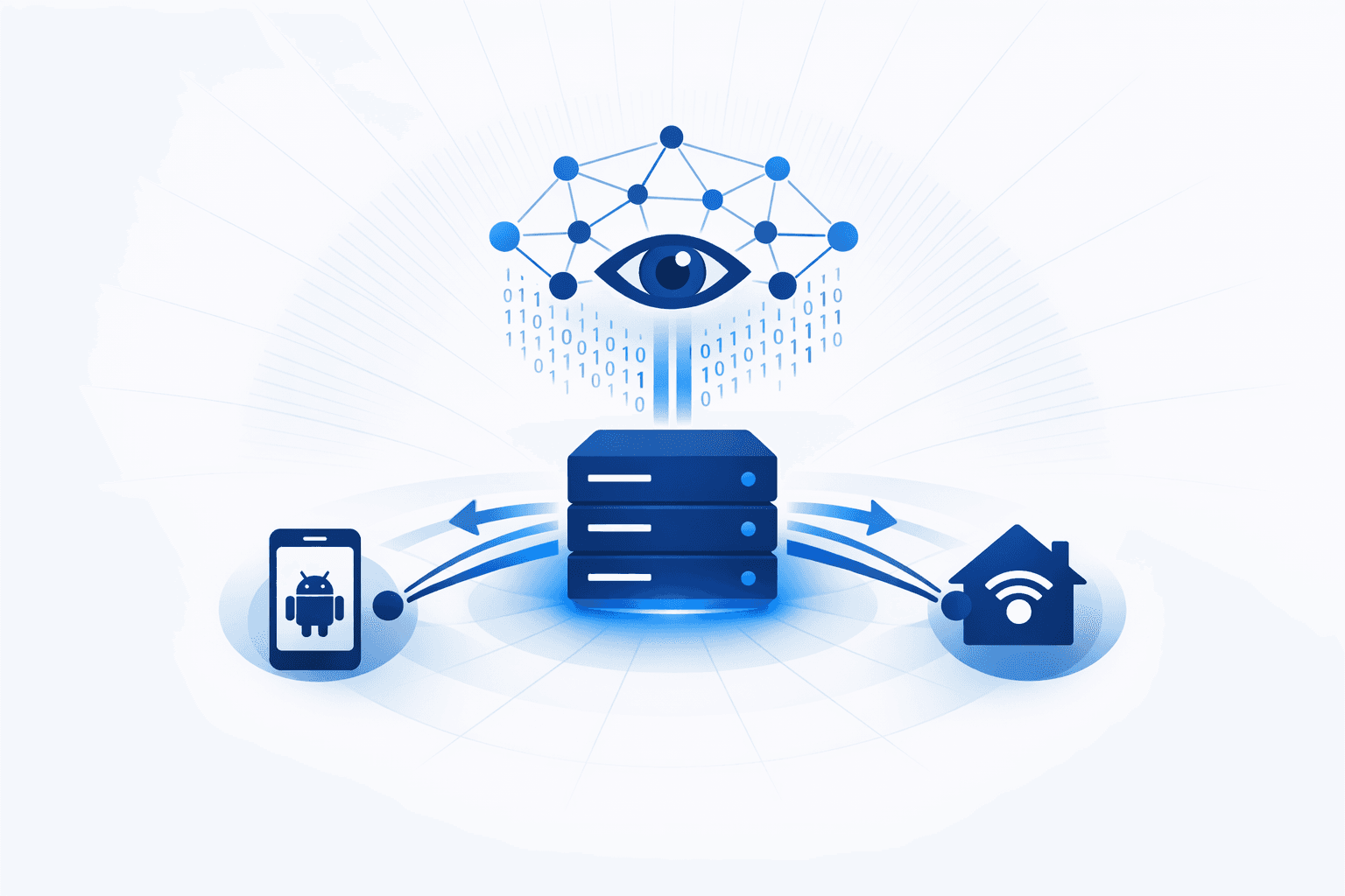 Malicious Residential Proxy Botnets Linked to Compromised Android and IoT Devices