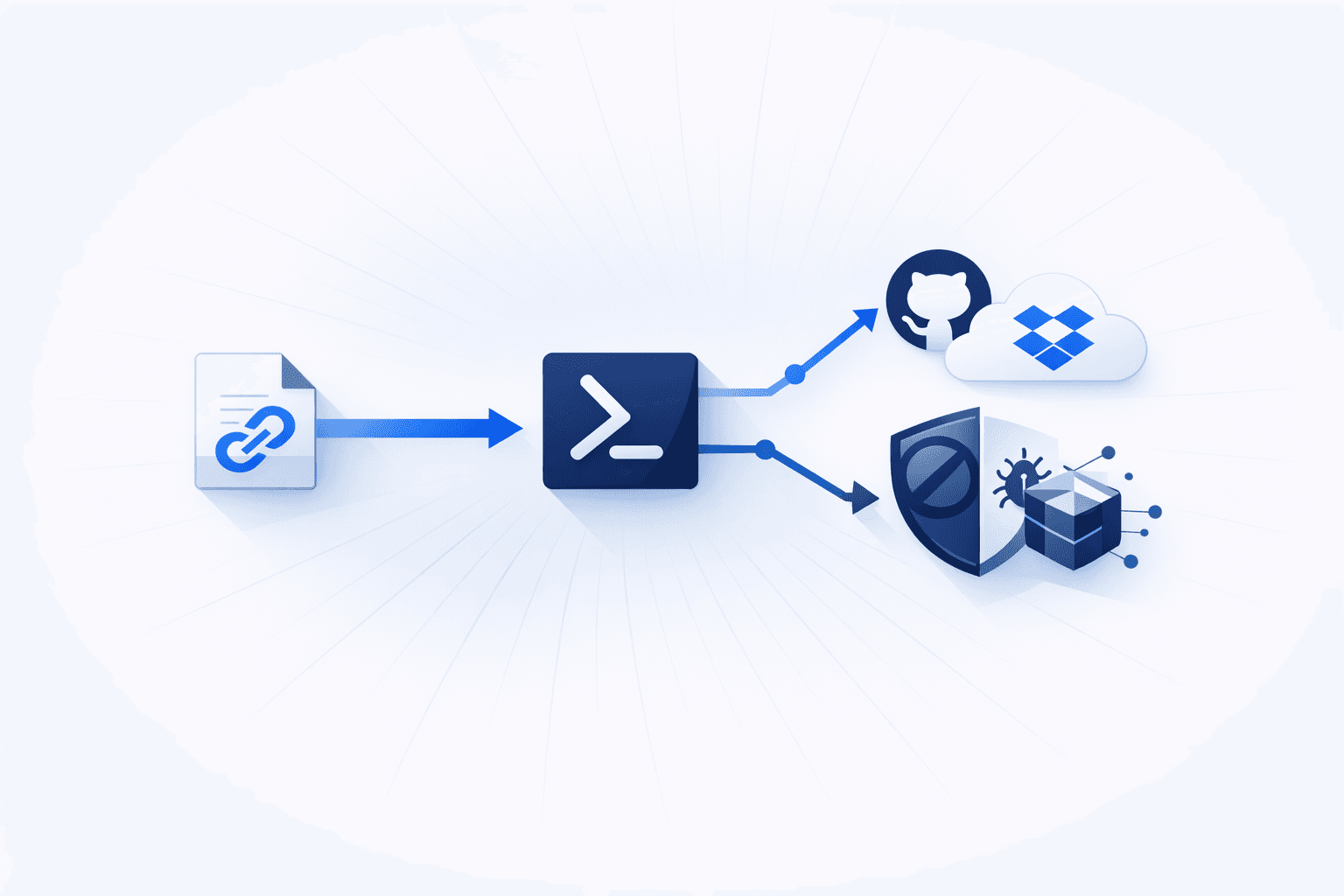 Multi-Stage Windows Malware Uses LNK Social Engineering to Disable Defender and Deploy Follow-On Payloads