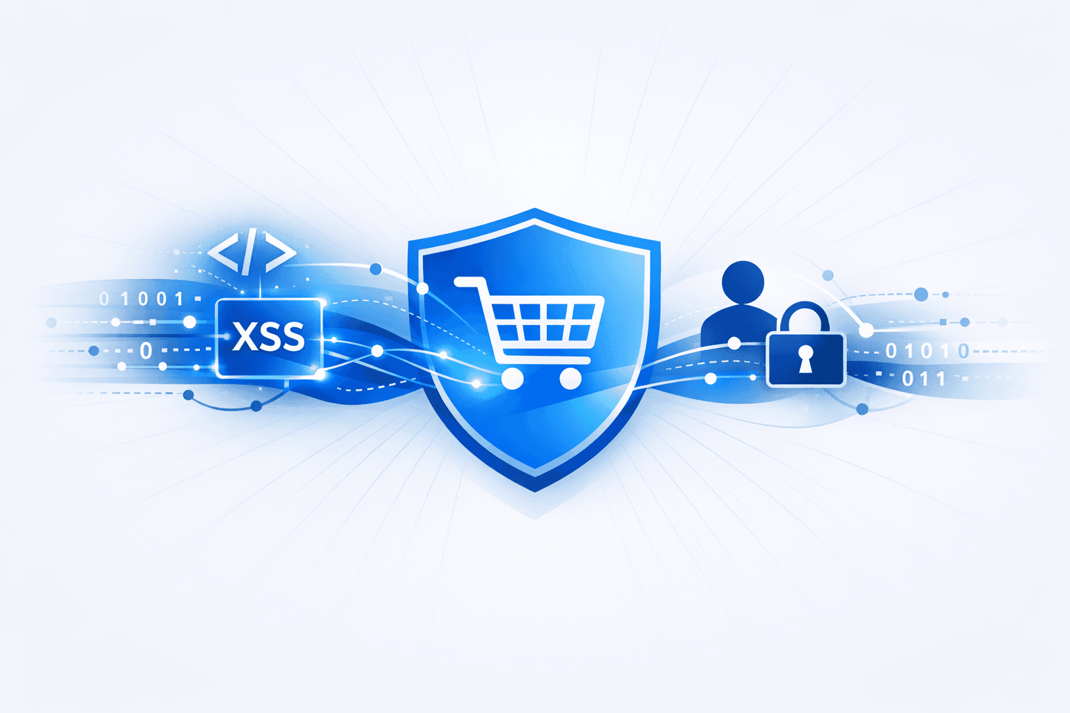 Multiple Stored XSS Vulnerabilities in Adobe Commerce