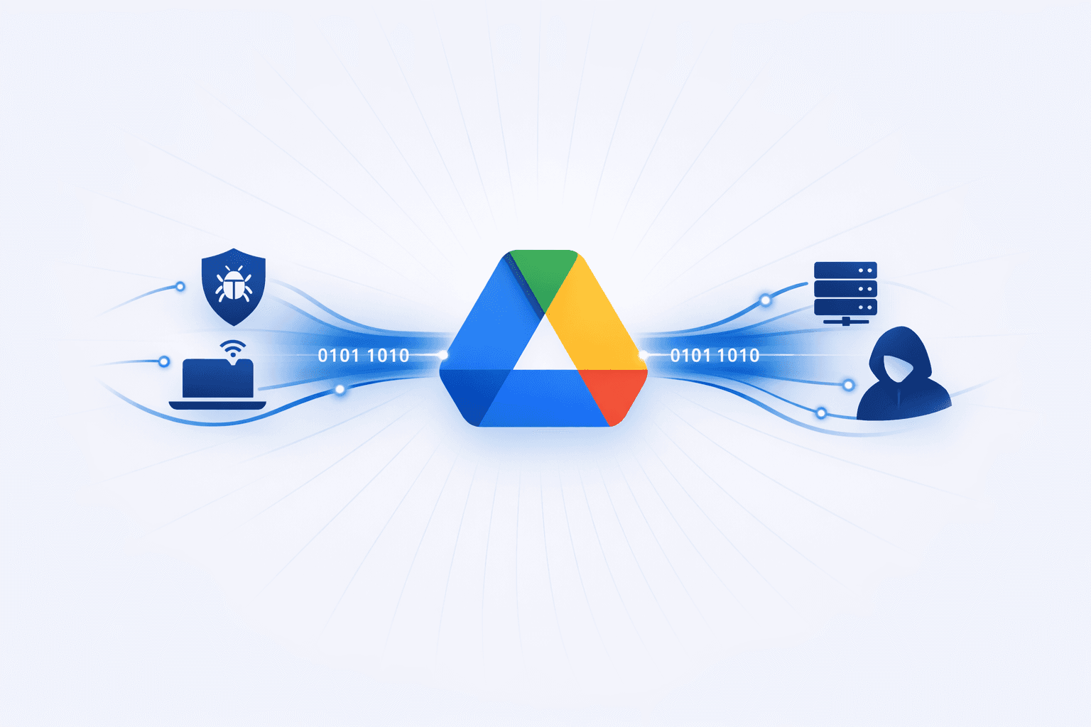 NANOREMOTE Malware Uses Google Drive API for Command and Control
