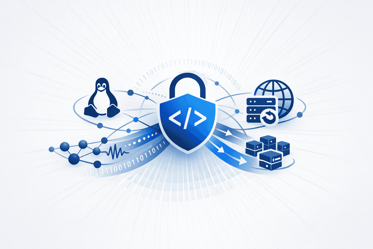 New Botnet Research Highlights Linux SSH Compromise and SystemBC Proxy Malware at Scale