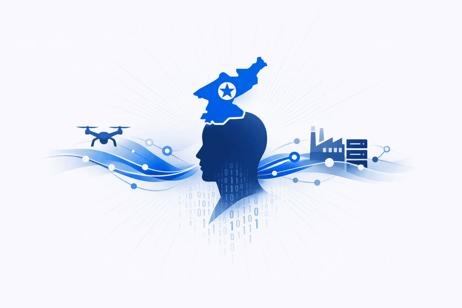 North Korea-linked Social Engineering Campaigns Targeting Developers and Defense Supply Chains