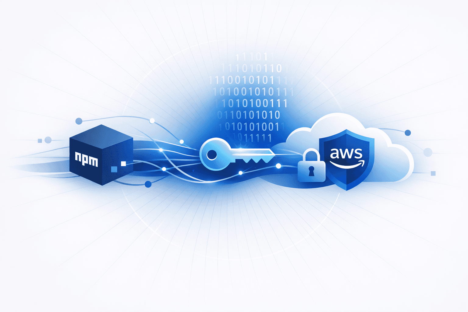 npm Supply-Chain Attacks Steal Developer Tokens and Enable Cloud Compromise