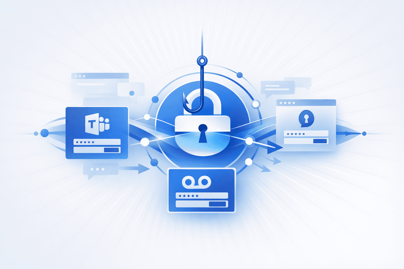 Phishing Campaigns Abuse Trusted Platforms and Collaboration Tools to Steal Credentials