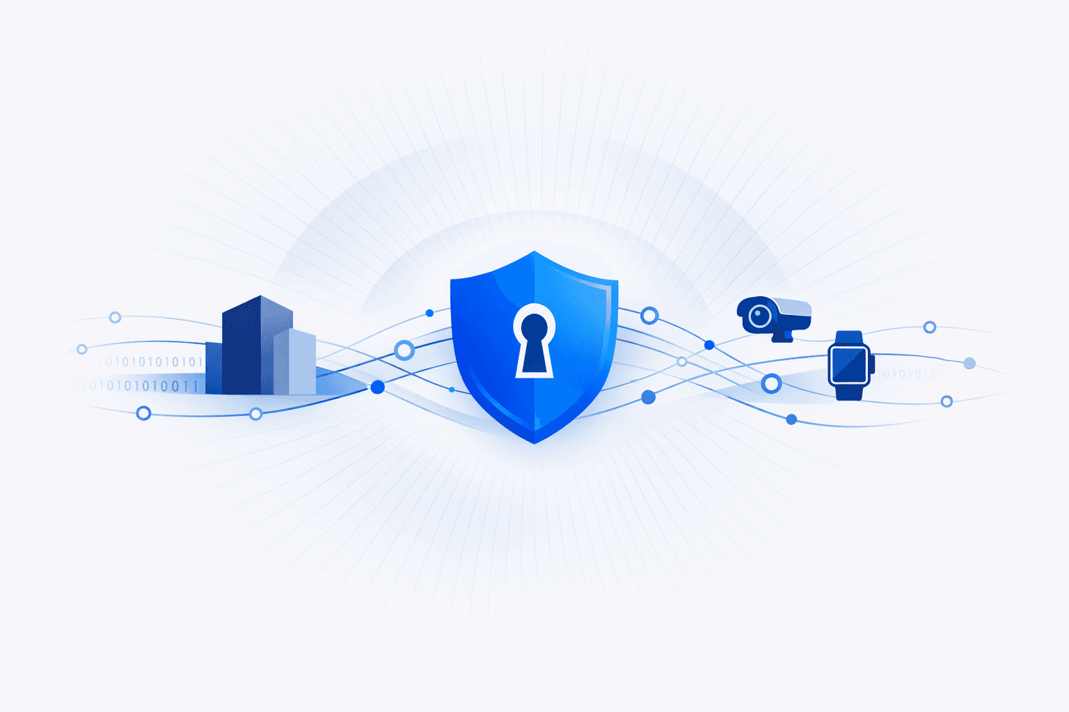 Physical Security Risks from IoT and Connected Devices in Enterprise Environments