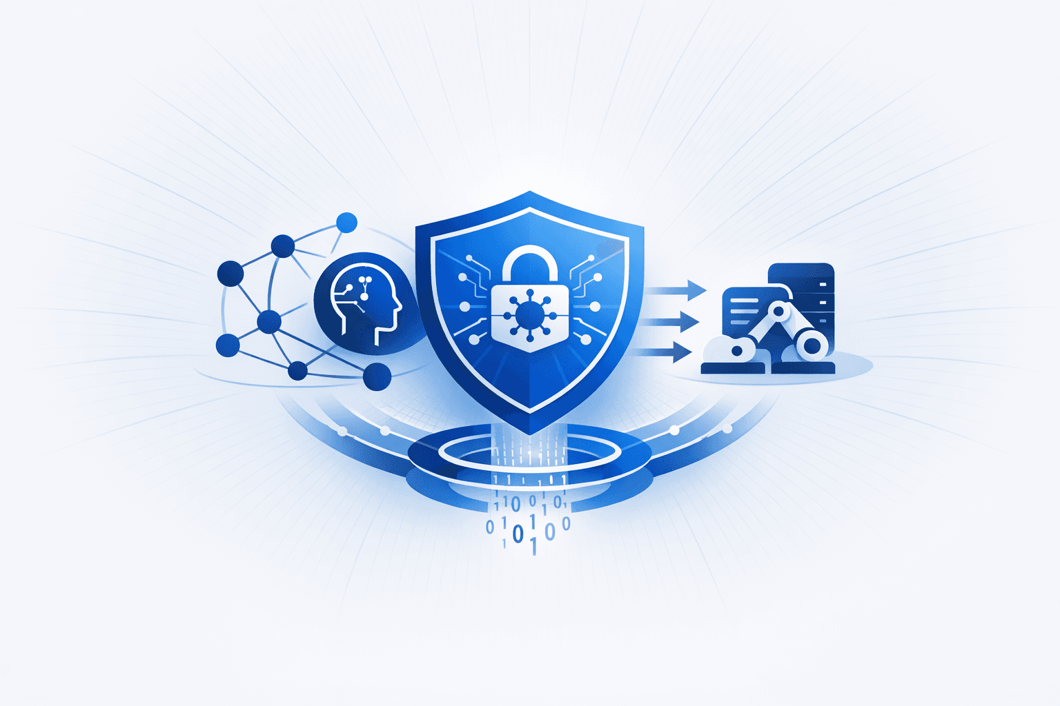 Post-Quantum Cryptography Planning for Identity and Machine-to-Machine Security