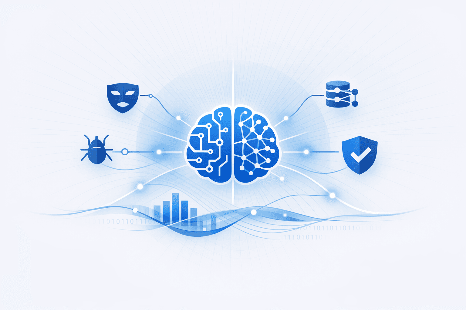 Predictions and Impacts of AI on Cybersecurity in 2026