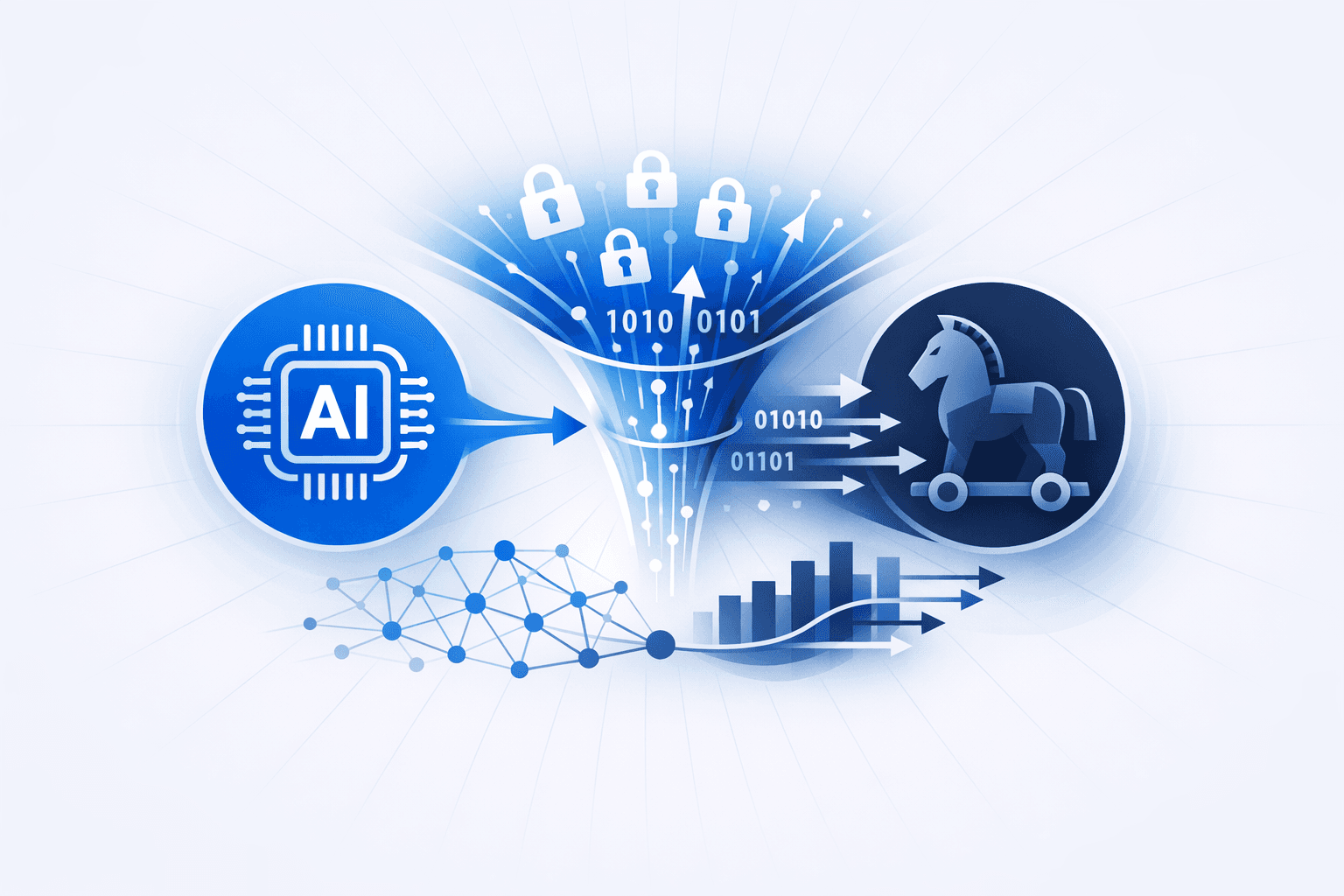 Prompt Injection and Trojanized PyPI Package Exposed Secrets in AI Coding Tools