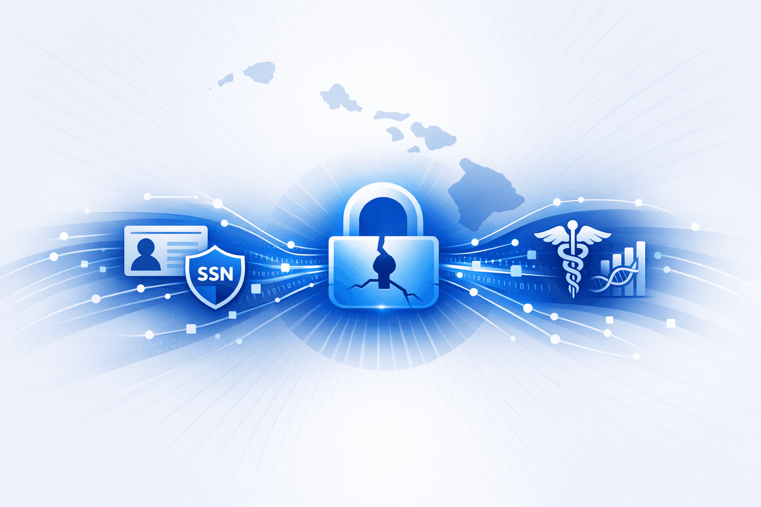 Ransomware and Data-Theft Incidents Impacting US Healthcare and Education Organizations