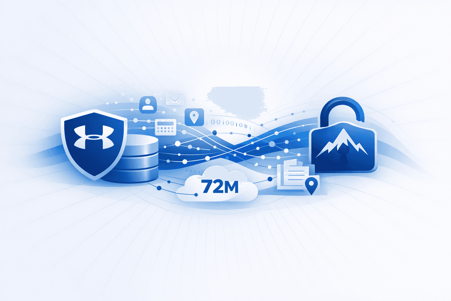 Ransomware Groups Claim Data-Theft Attacks Against Major Sportswear Brands