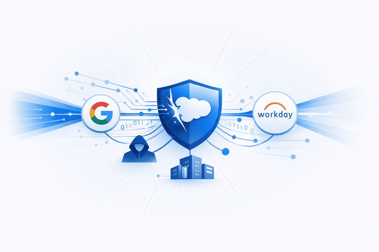 Salesforce-Targeted Data Breaches Impacting Google, Workday, and Others via Social Engineering