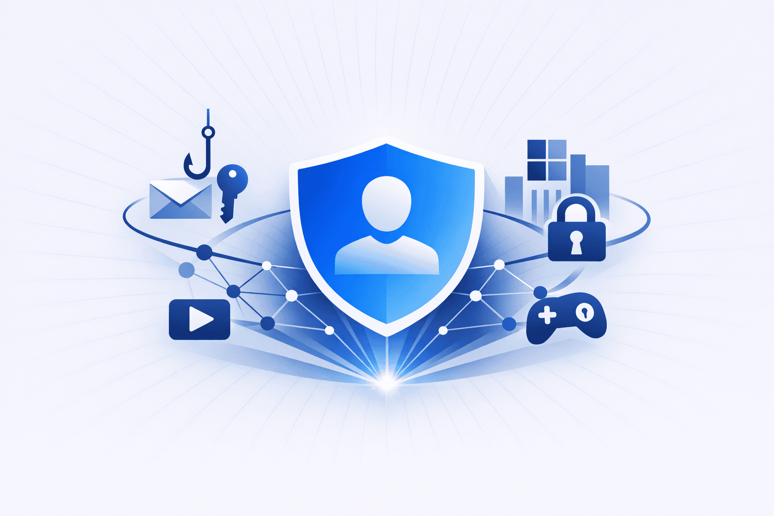 Social Engineering and Phishing-Driven Intrusions Targeting Identity and Remote Access