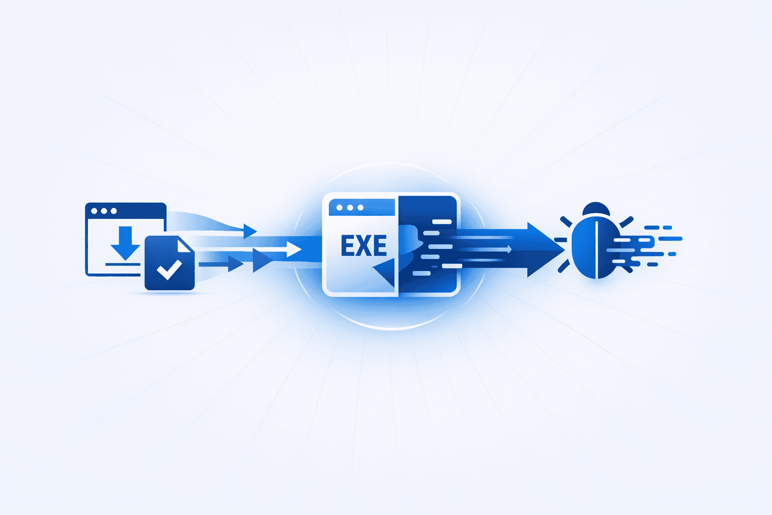 Social-engineering malware delivery via trusted installation and download paths