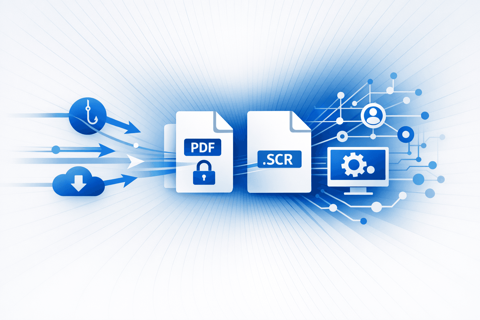 Spearphishing Campaigns Abuse PDF and Windows Screensaver Files to Install Legitimate RMM Tools