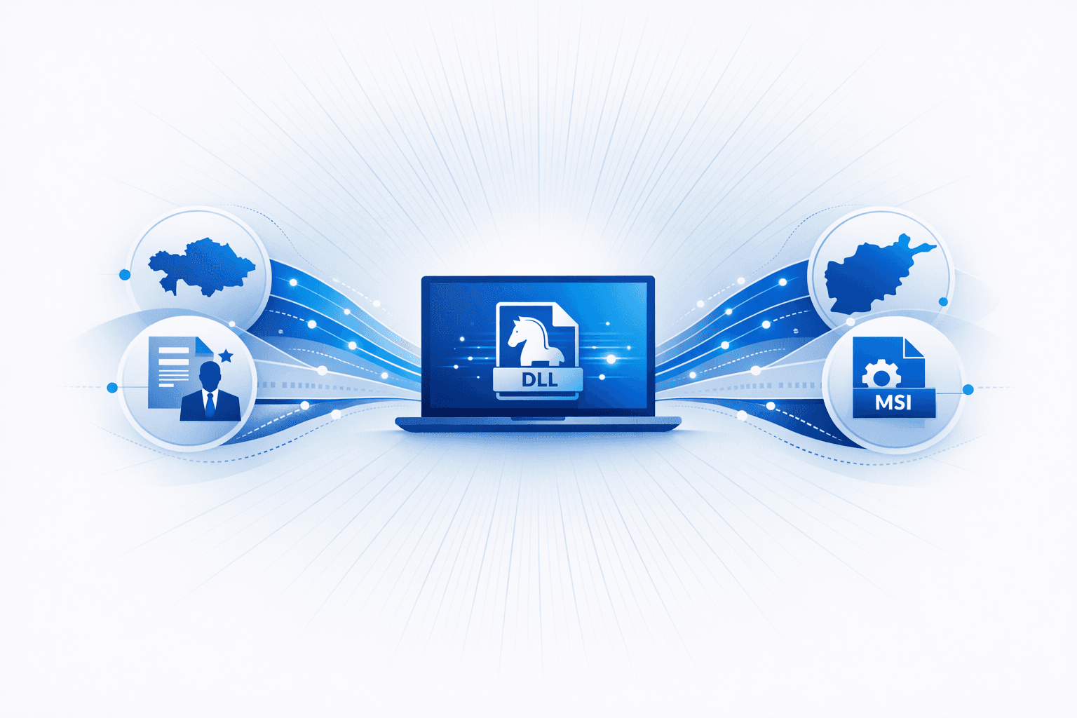 State-Linked Malware Campaigns Using Social Engineering and Trojanized Installers